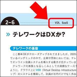 キーワードから調べやすい！