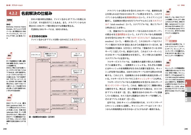 ネスぺ教科書、過去問(8冊セット) - e-life-sp.co.jp
