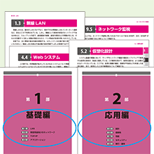 ネットワーク技術の詳しい解説