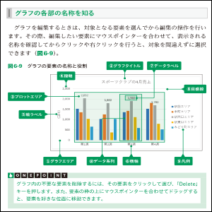 視覚化テクニックはフルカラーで解説！