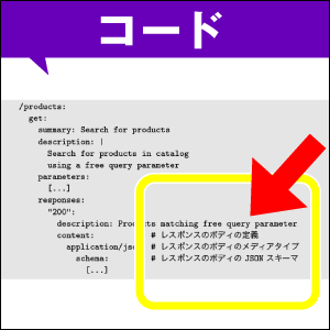 コードには注釈コメント付き