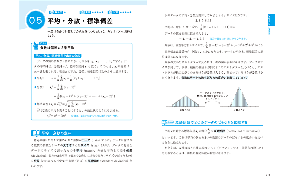 普段使っている手法の理論が身につくから、 応用が利く！