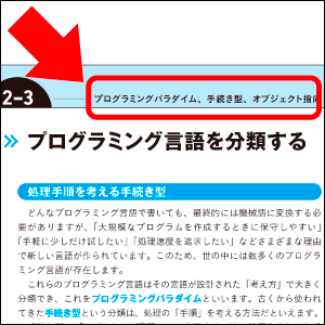 キーワードから調べやすい！