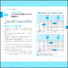 この一冊でSNSマーケティングの全体像をはっきり理解できる