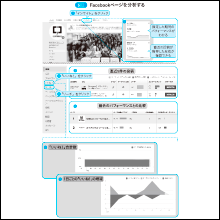 SNSごとのお役立ち情報も満載！