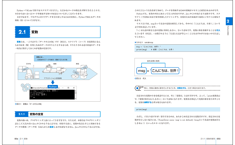 独習Python 電子書籍｜翔泳社の本