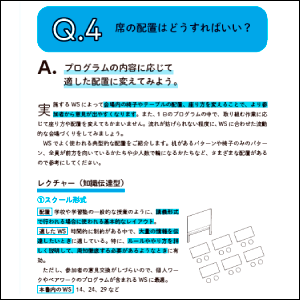 ファシリテーターの疑問を解消する16のQ&A