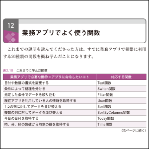 見やすいレイアウト&図表が豊富で理解しやすい