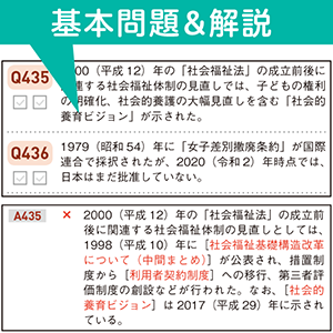 基礎知識のまとめ