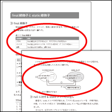 分かりやすい解説