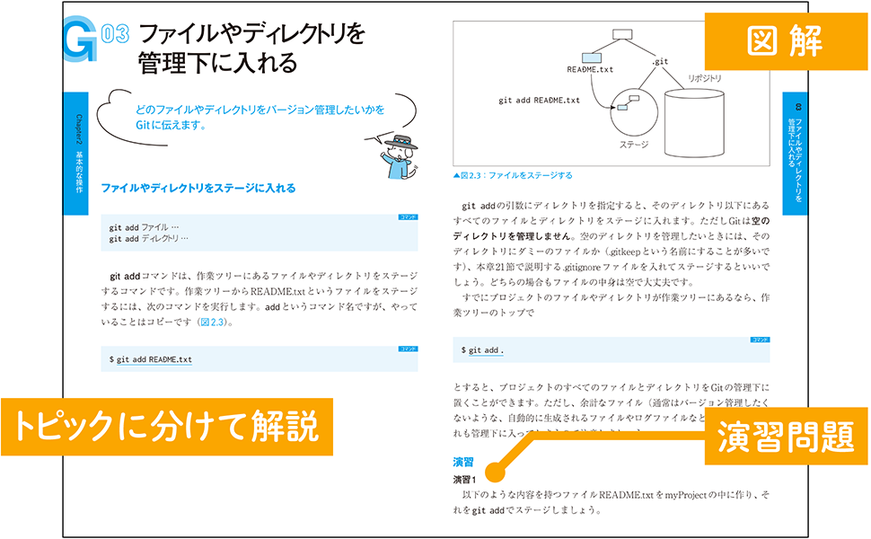 誌面画像