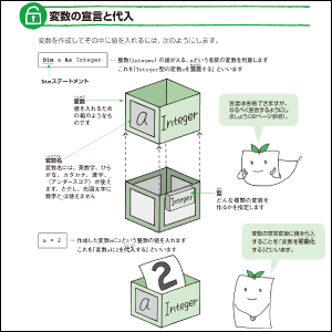 豊富なイラストで楽しく学べる！