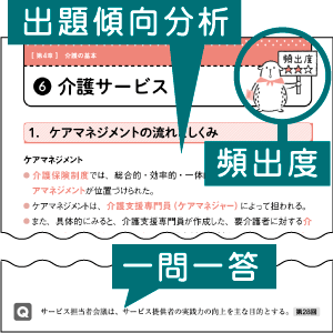 よく出る箇所が一目瞭然！出題傾向分析