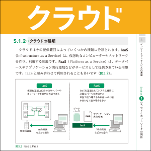 クラウドとネットワークの関係