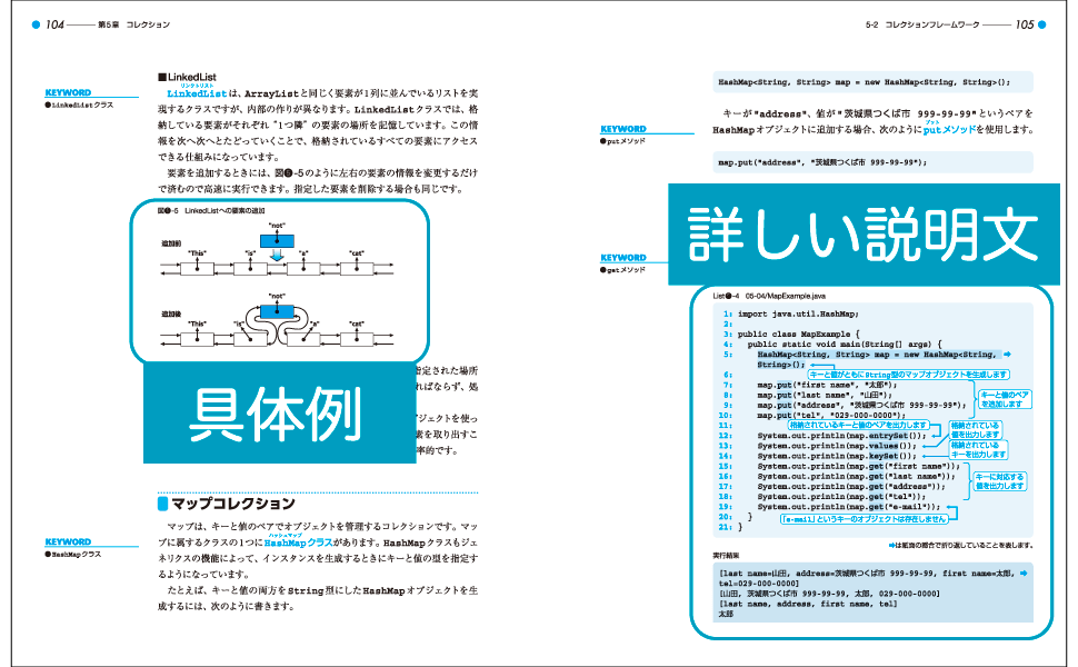 本書について