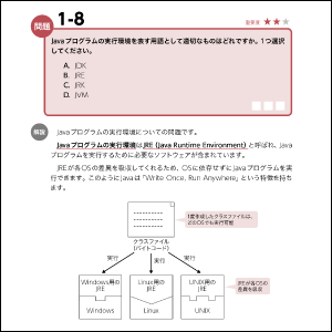 分かりやすい解説