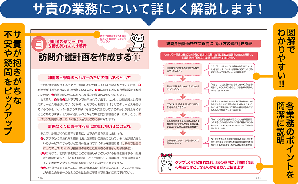 サ責の業務について詳しく解説します