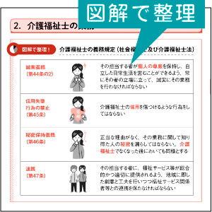 イメージで理解できる！図解で整理