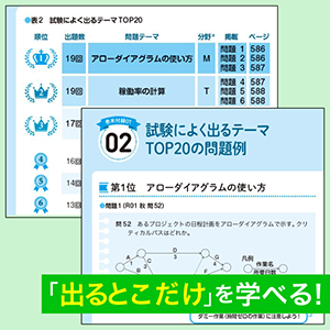 「出るとこだけ」を学べる！