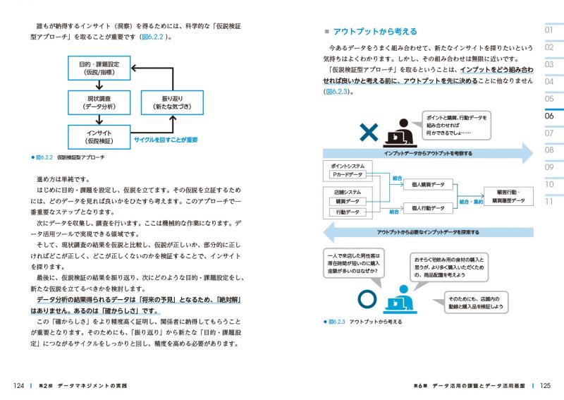 m3電子書籍 | PT・OTのための嚥下・栄養マネジメント