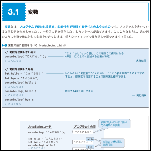 わかりやすい【解説】