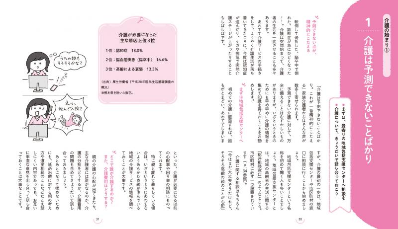 在宅医療が必要な子どものためのケアテキストQA 家族といっしょに読める!豊富なイラストで、よくわかる!／梶原厚子／田村正徳