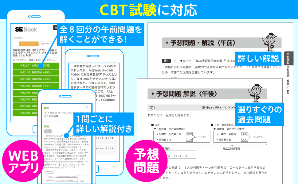 CBT試験に対応