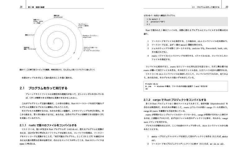 詳解Rustプログラミング ｜ SEshop｜ 翔泳社の本・電子書籍通販