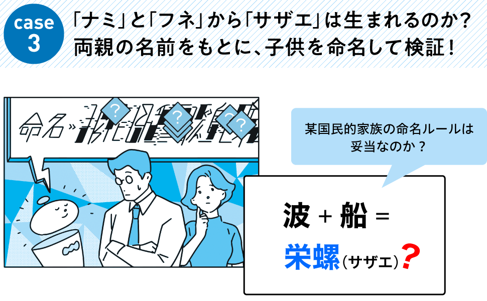 「ナミ」と「フネ」から「サザエ」は生まれるのか？ 両親の名前をもとに、子供を命名して検証！