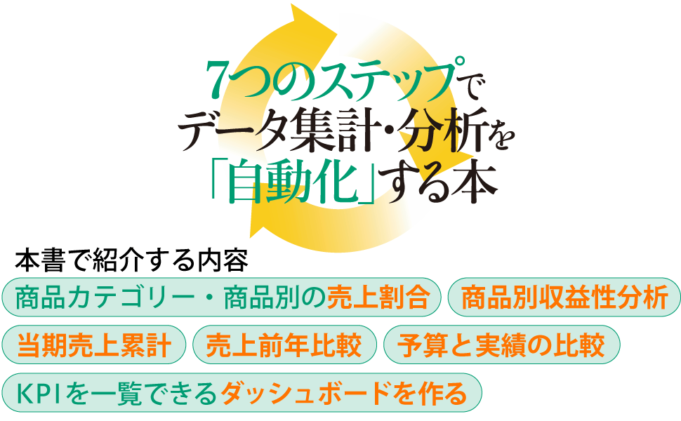 パワークエリ／パワーピボット／DAXで圧倒的な業務改善。マクロ・VBA不要の全自動レポーティング