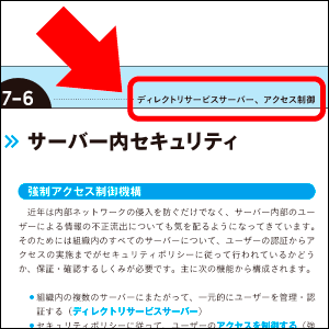 キーワードから調べやすい！