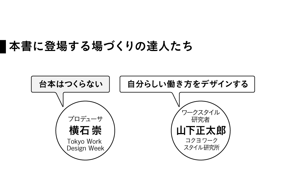 本書に登場する場づくりの達人たち