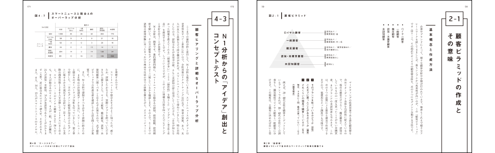 本書の内容