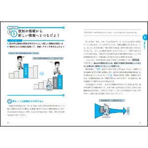 この本の使い方