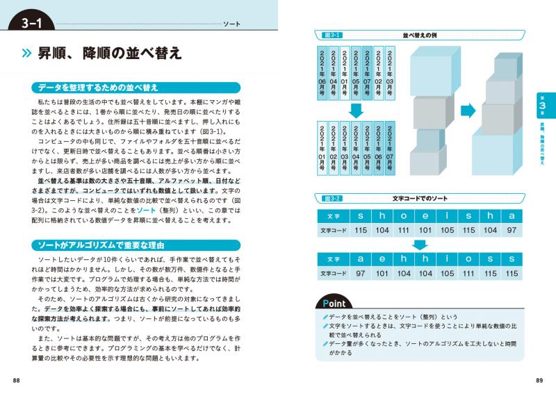 図解まるわかり アルゴリズムのしくみ【PDF版】 | SEshop| 翔 図解まるわかり アルゴリズムのしくみ【PDF版】 | SEshop| 翔