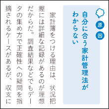 ［原因］医学的な視点から解説