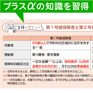 「合格のポイント」でプラスαの知識を習得！