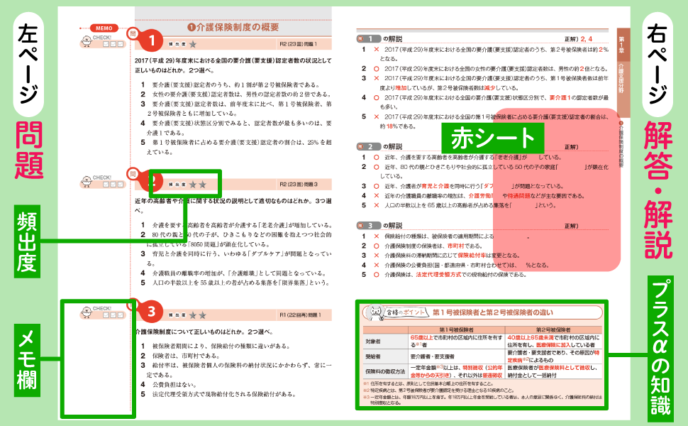 見開きレイアウトで効率よく学習できる！