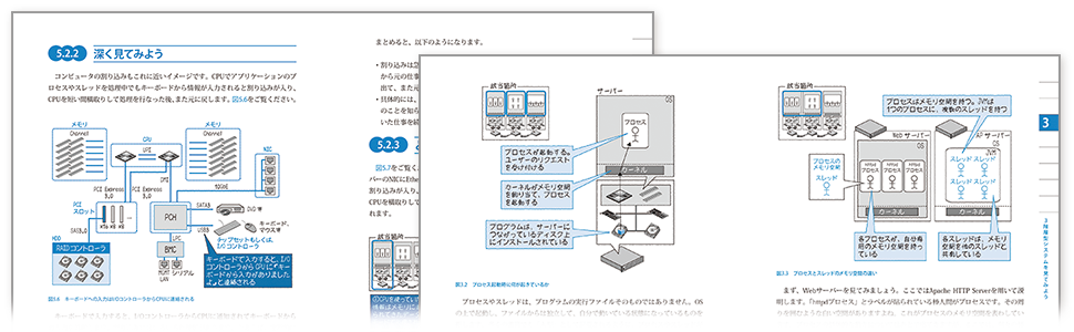 本書の内容