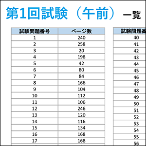 ［PDF特典.2］過去問掲載ページ一覧