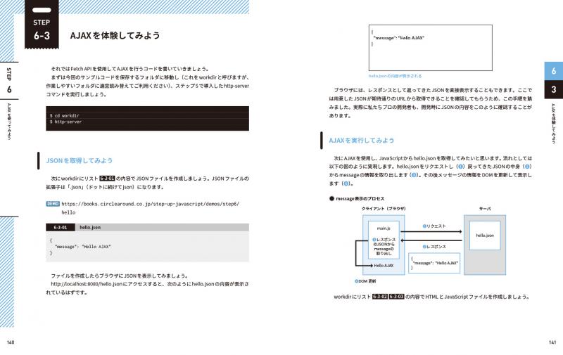 Web制作 書籍一覧｜翔泳社の本