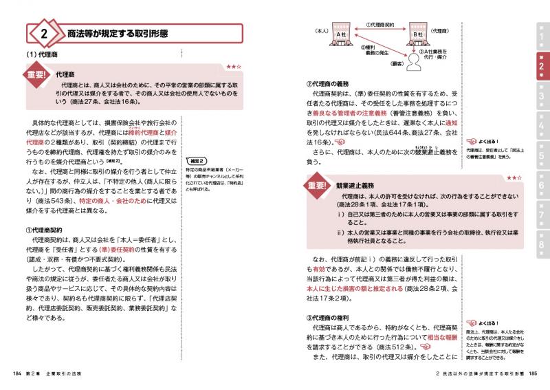 法務教科書 ビジネス実務法務検定試験(R)2級 完全合格テキスト