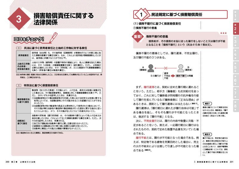 ビジネス実務法務検定試験　２級