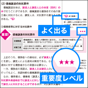 重要ポイントがひと目でわかる