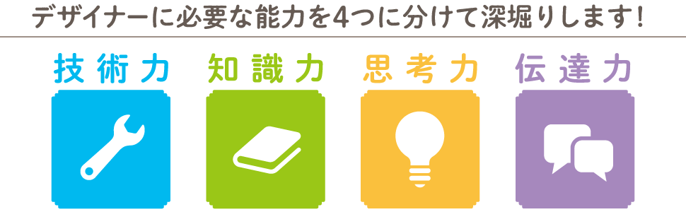 デザイナーに必要な能力を4つに分けて深堀します