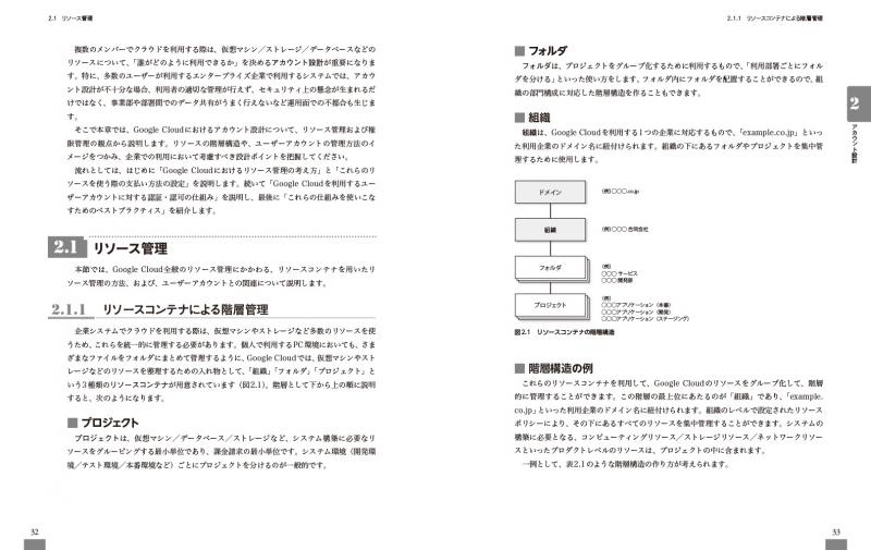 エンタープライズのためのGoogle Cloud クラウドを活用した