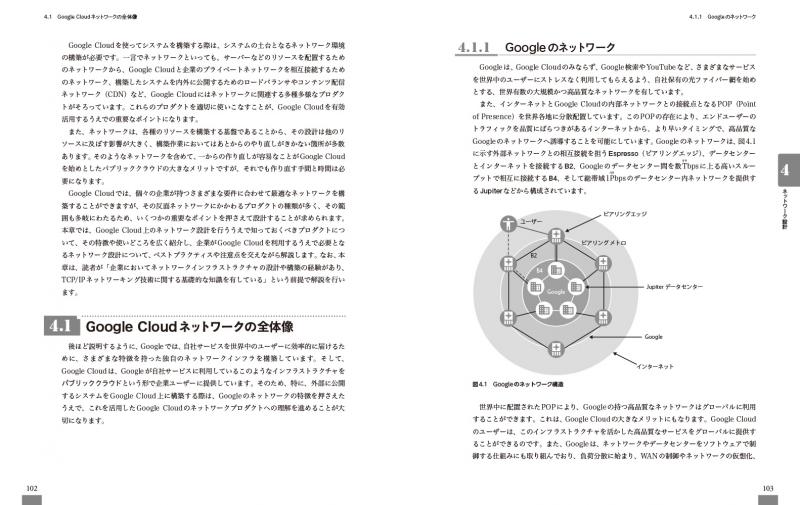 エンタープライズのためのGoogle Cloud クラウドを活用した