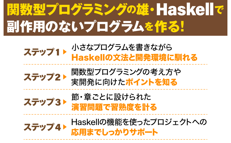 関数型プログラミングの雄・Haskellで副作用のないプログラムを作る！