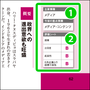 主要業種・今後の重点業種・評価シート