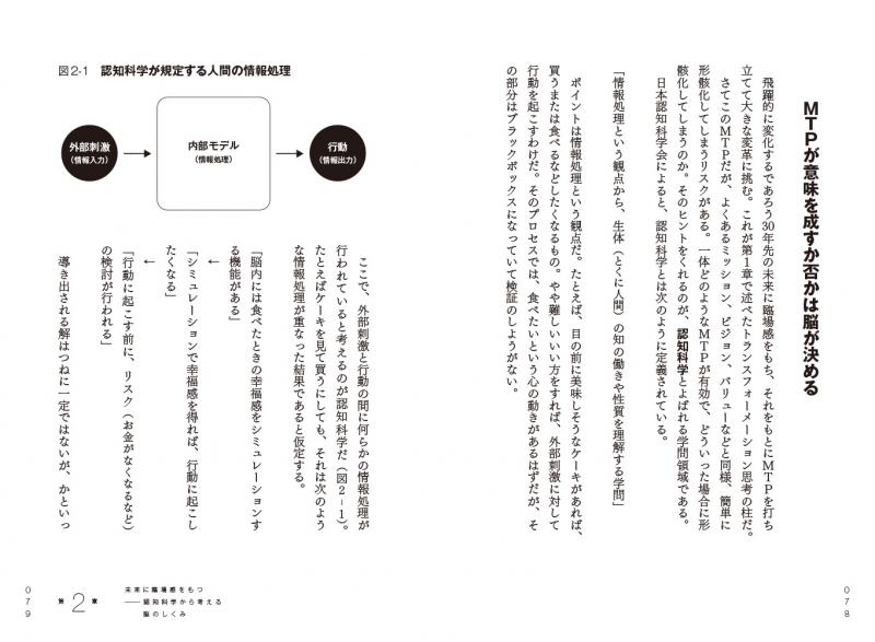 トランスフォーメーション思考 未来に没入して個人と組織を変革